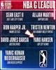 NBA全明星新秀赛：杨瀚森以G联盟身份入选 二年级克林根入选